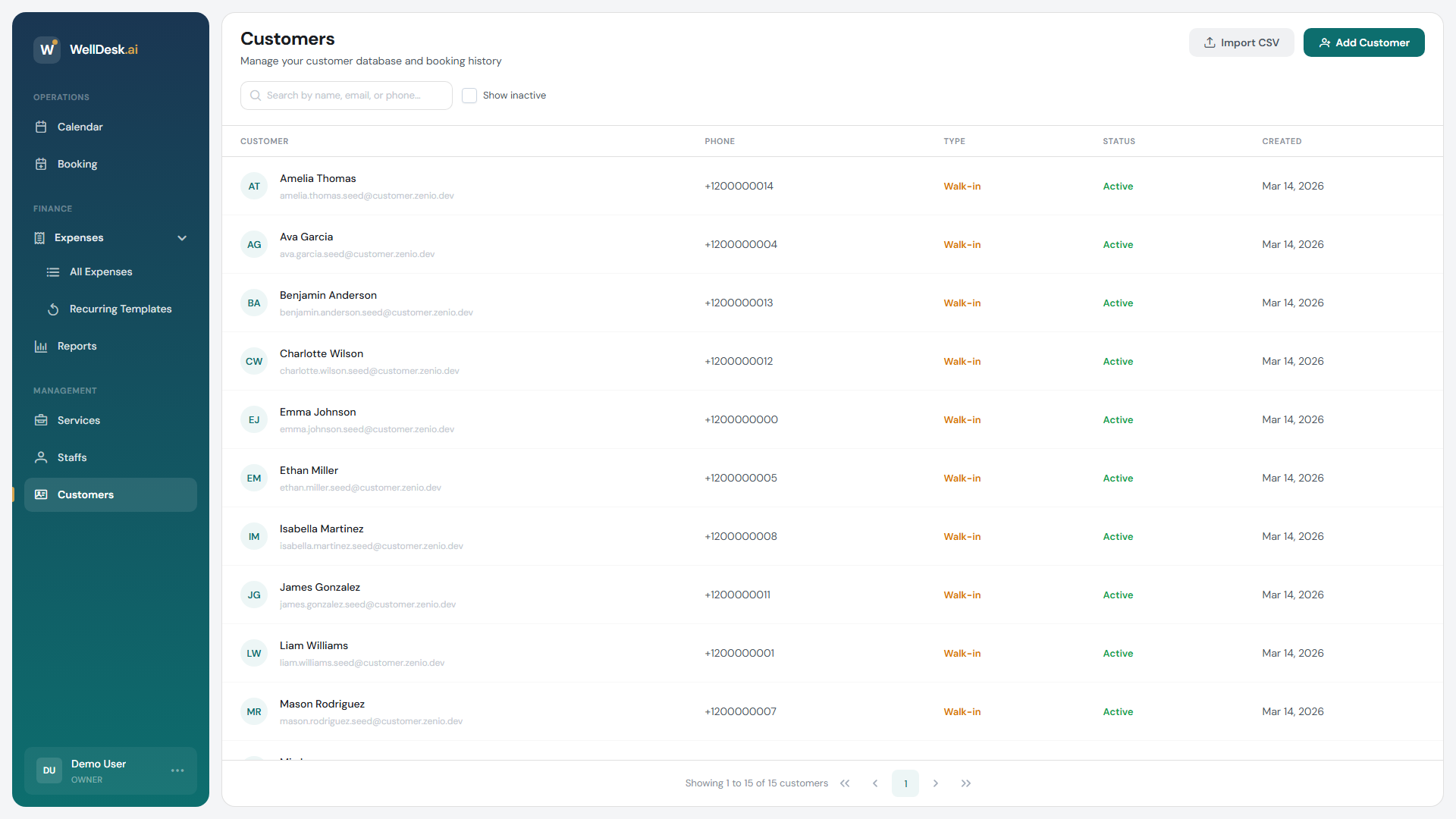 Customers table overview